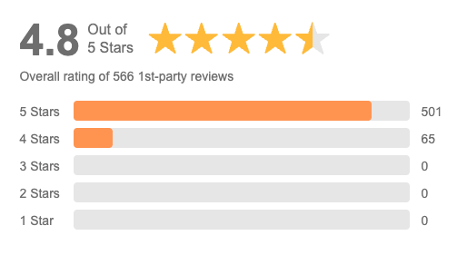 https://royalspa.com/reviews/